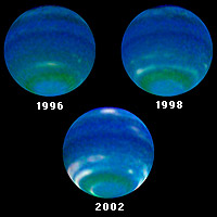 NASA Hubble Space Telescope observations in August 2002 show that Neptune's brightness has increased significantly since 1996. The rise is due to an increase in the amount of clouds observed in the planet's southern hemisphere. These increases may be due to seasonal changes caused by a variation in solar heating. Because Neptune's rotation axis is inclined 29 degrees to its orbital plane, it is subject to seasonal solar heating during its 164.8-year orbit of the Sun. This seasonal variation is 900 times smaller than experienced by Earth because Neptune is much farther from the Sun. The rate of seasonal change also is much slower because Neptune takes 165 years to orbit the Sun. So, springtime in the southern hemisphere will last for several decades! Remarkably, this is evidence that Neptune is responding to the weak radiation from the Sun. These images were taken in visible and near-infrared light by Hubble's Wide Field and Planetary Camera 2.
<P>
Credit: NASA, L. Sromovsky, and P. Fry (University of Wisconsin-Madison)

