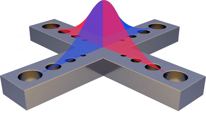 <p>A design for the photonic structure that traps two photons. Photons travel in the horizontal direction, one into each arm of the cross. The holes are placed so that both photons are trapped in the center where the arms cross. The blue and red curves represent the intensity of the electric fields of the respective photons. The photons interact due to the nonlinearity of the crystal that forms the cross. (Courtesy Eric Proctor)</p>
